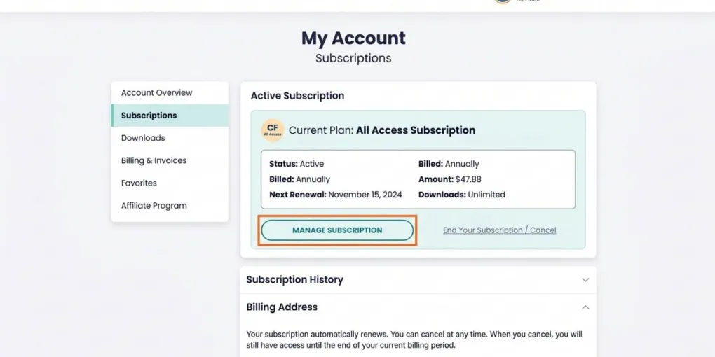 Creative Fabrica account subscriptions page showing the manage subscription and cancellation options