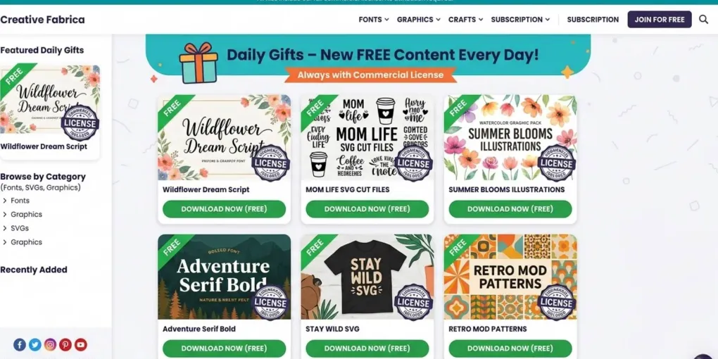 Creative Fabrica Daily Gifts page showing free fonts, crafts and graphics with commercial license information