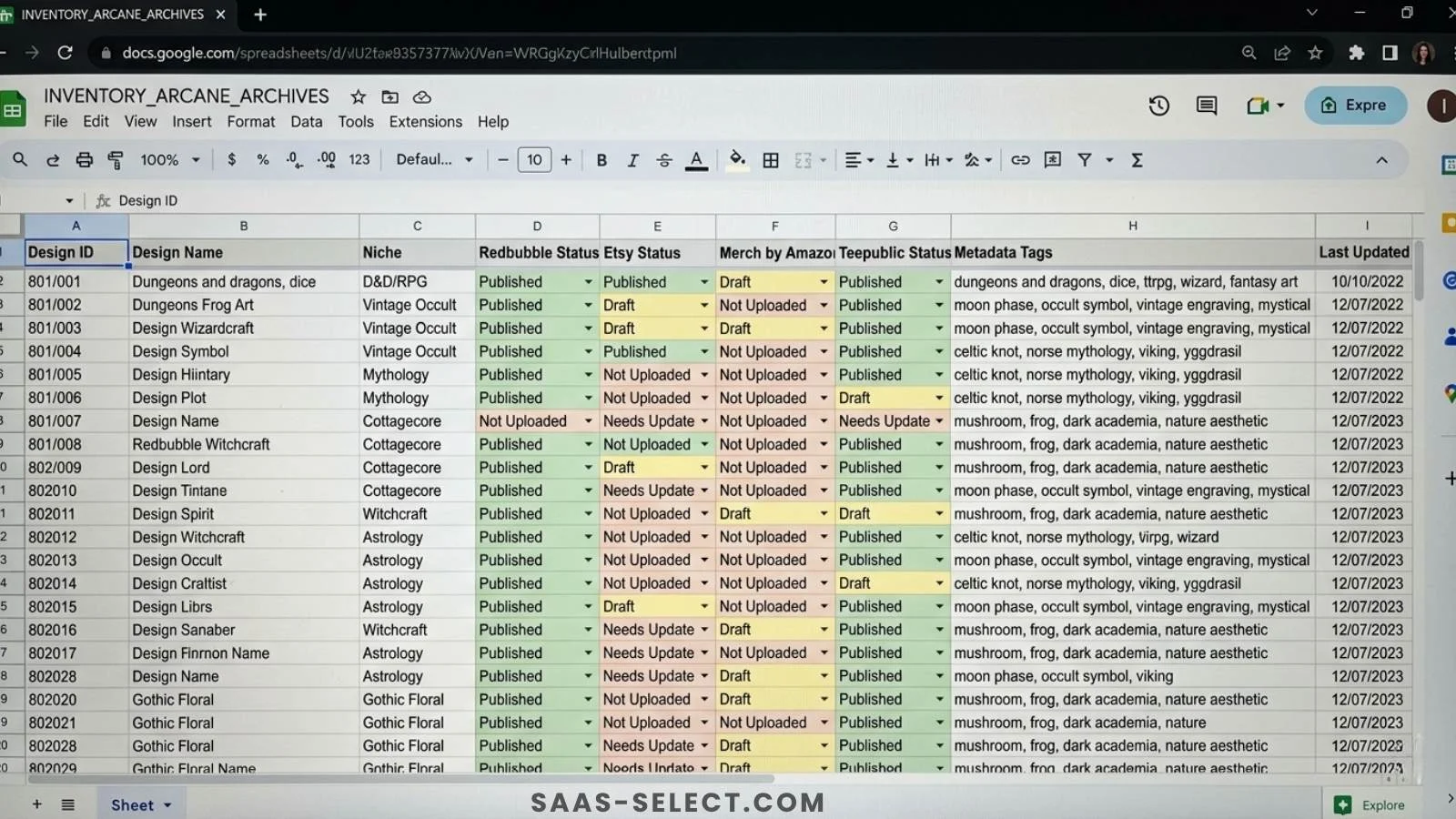 Screenshot of the INVENTORY_ARCANE_ARCHIVES Google Sheet tracking print-on-demand design inventory with columns for niche, platform status, and metadata tags